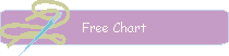 Free Chart